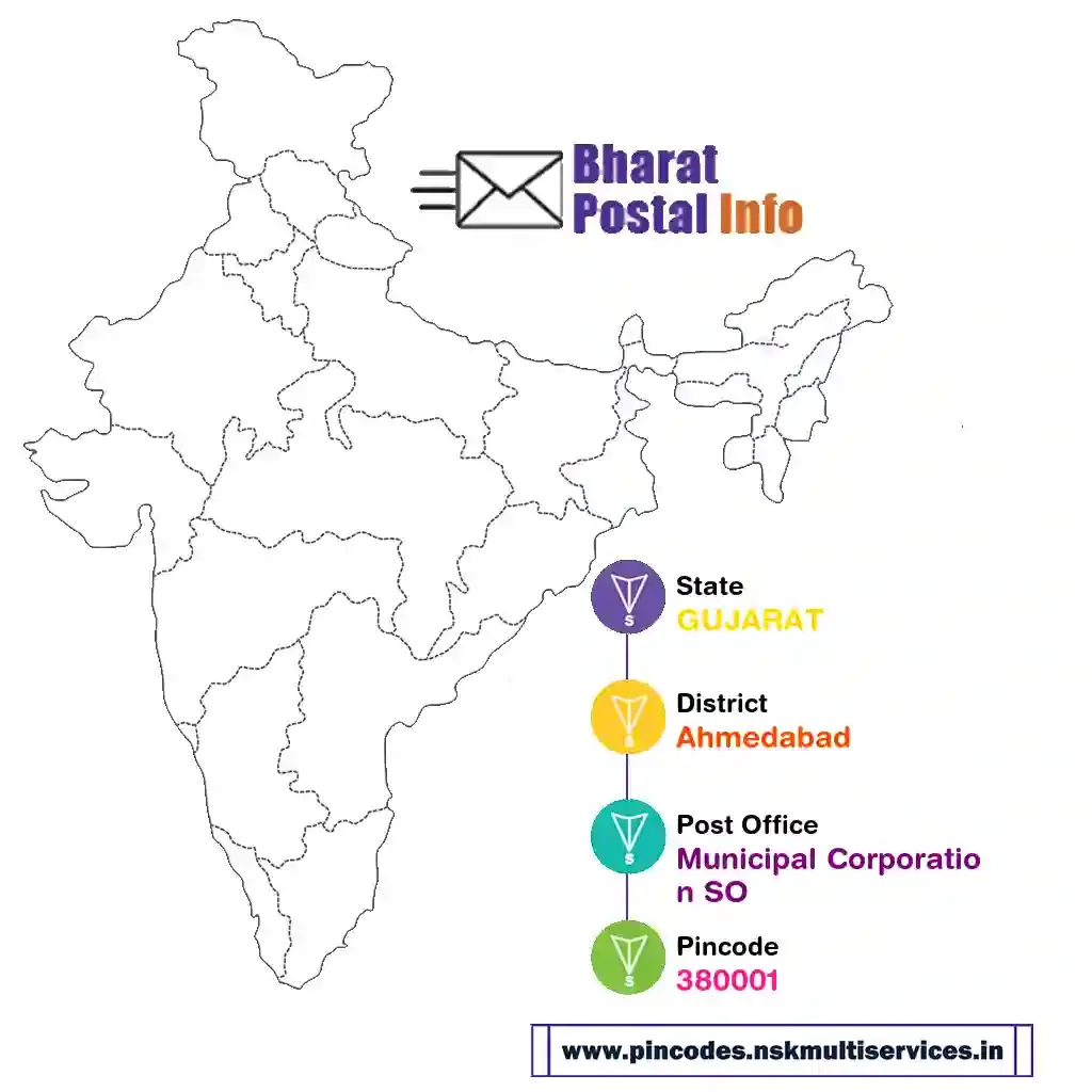 gujarat-ahmedabad-municipal corporation so-380001